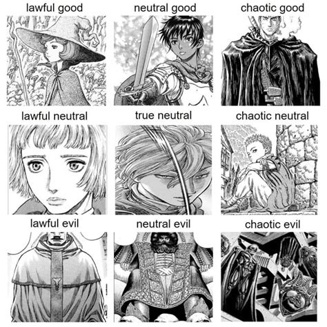 The Witch and Gender Roles: A Feminist Analysis of Berserk's Female Characters